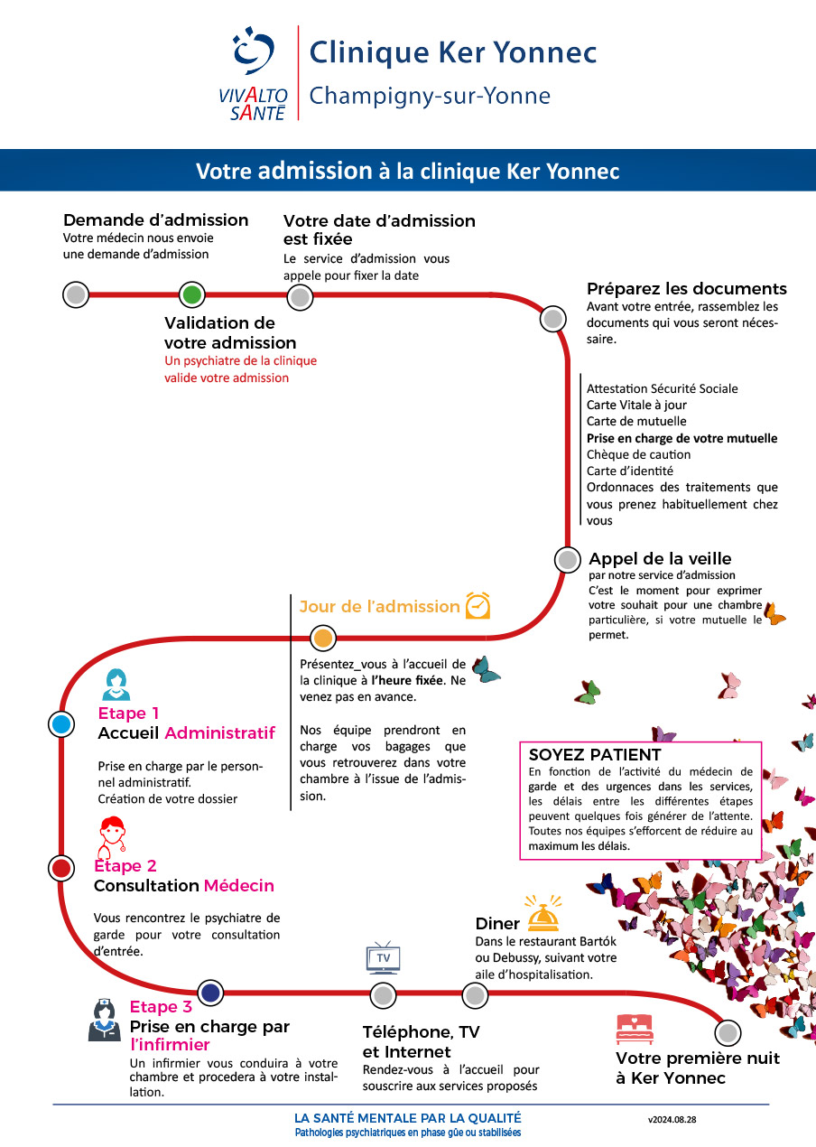 Votre admission à la Clinique Ker Yonnec